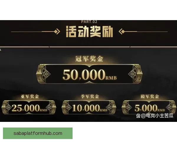 世界杯精彩竞猜游戏推荐助你赢取丰厚奖励与荣耀体验