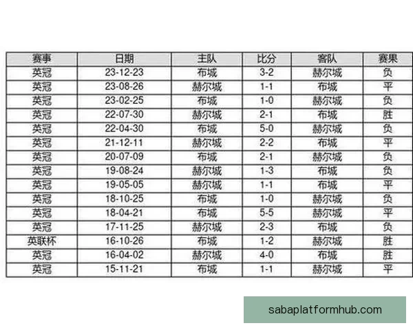 世界杯竞猜胜负网站全新玩法指南与高手投注技巧解析助你轻松掌握赛事预测秘诀