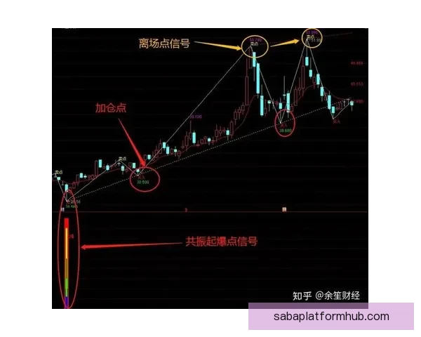 精准足球竞猜策略解析助你轻松把握赛场胜负趋势