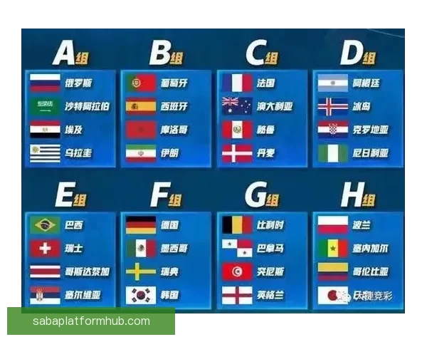 世界杯竞猜胜负玩法攻略 揭秘如何精准预测赛事结果并赢取奖励 世界杯竞猜胜负玩法攻略 揭秘如何精准预测赛事结果并赢取奖励