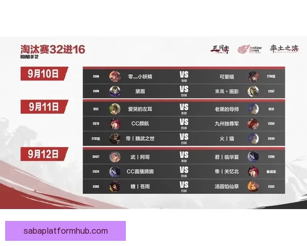 世界杯足球竞猜平台全面升级带你预测精彩赛事赢取丰厚奖励